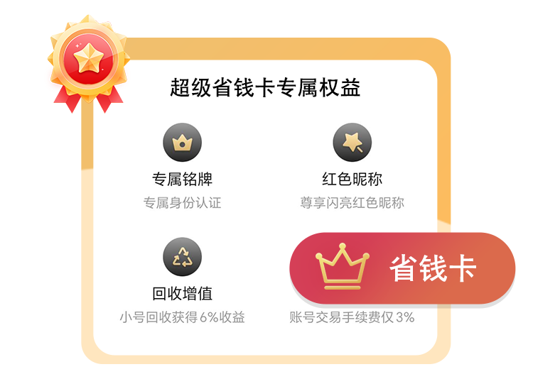 超级省钱卡展示